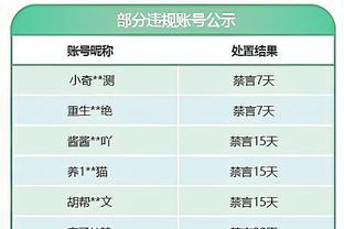 电讯报：赖斯要求多开会了解塔帅战术，开朗性格赢得同事喜爱